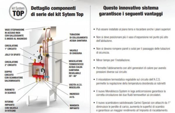 Cheminée thermique combinée bois-granulés EVOLUTION 4.0 SYSTEM TOP - Carinci – Image 2